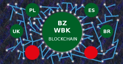 b2ap3 thumbnail bz wbk ripple